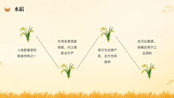 黄色水彩插画农民丰收节主题班会PPT