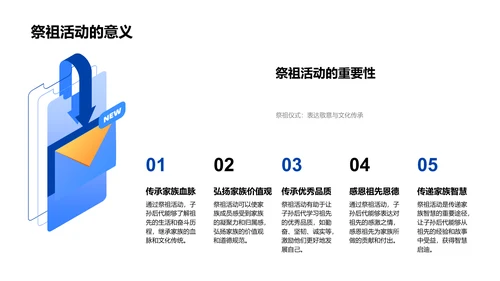 重阳节尊老文化探究PPT模板