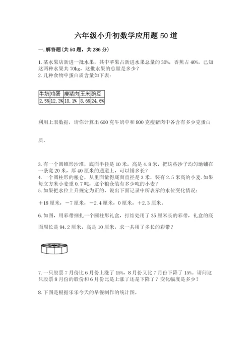 六年级小升初数学应用题50道附答案【典型题】.docx