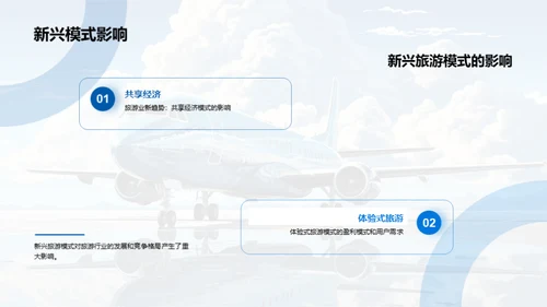 旅游市场全景解析