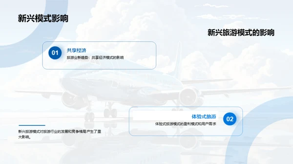 旅游市场全景解析