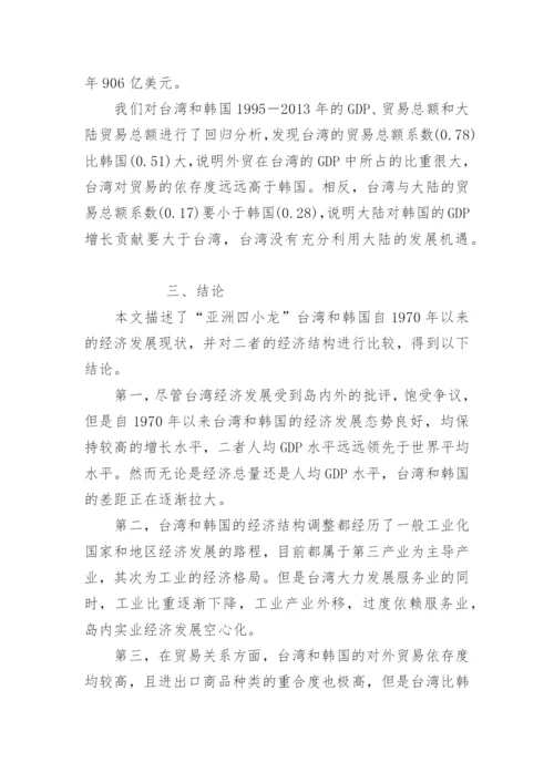 关于台湾与韩国经济发展的比较分析论文.docx