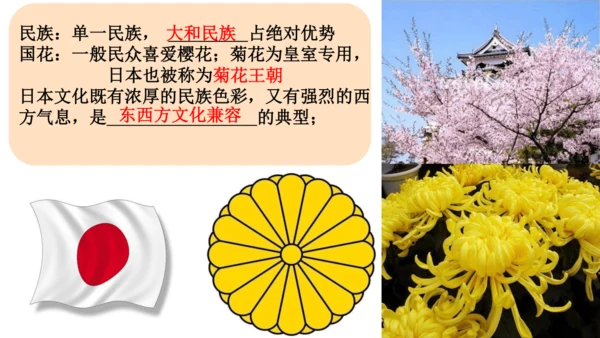7.1 日本（课件43张）-七年级地理下册（人教版）