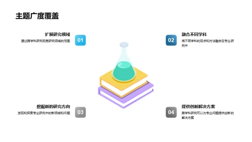 哲学视野下的专业探索