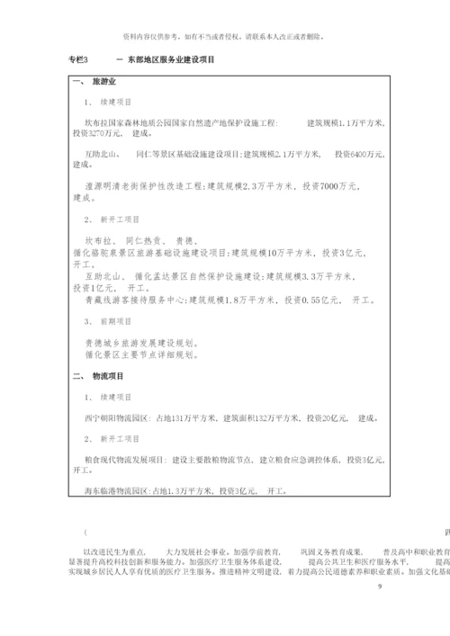 青海省四区两带一线发展规划纲要全文模板.docx