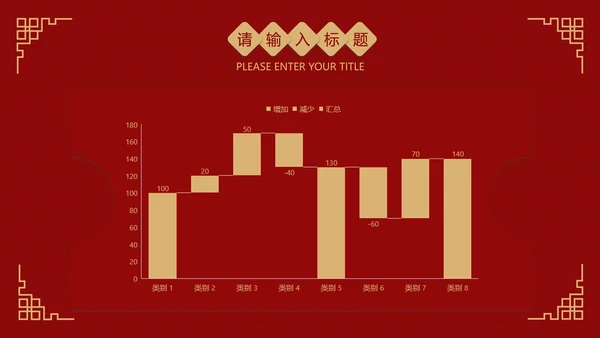 红色中国风公益宣传活动PPT模板