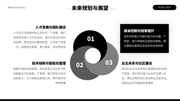 黑白简约留白风季度总结汇报PPT模板