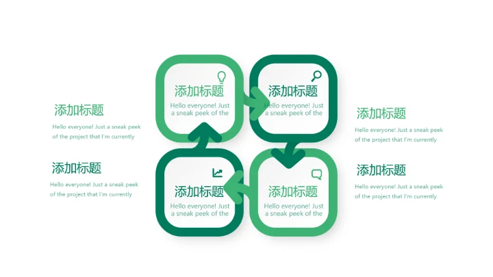 小区健身情况研究调查报告动态PPT