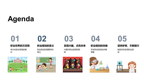 职业规划初探