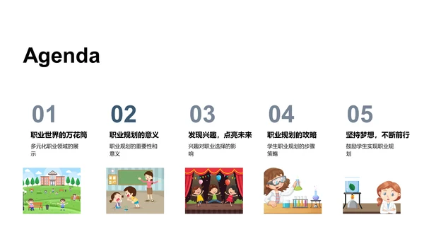 职业规划初探