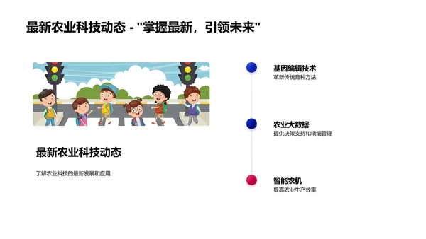 农业科技在现代农业中的应用PPT模板