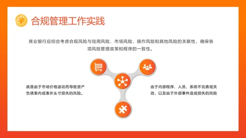 银行内控管理投资理财金融投资PPT模板