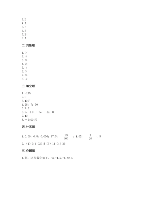 六年级下册数学期末测试卷附参考答案【研优卷】.docx