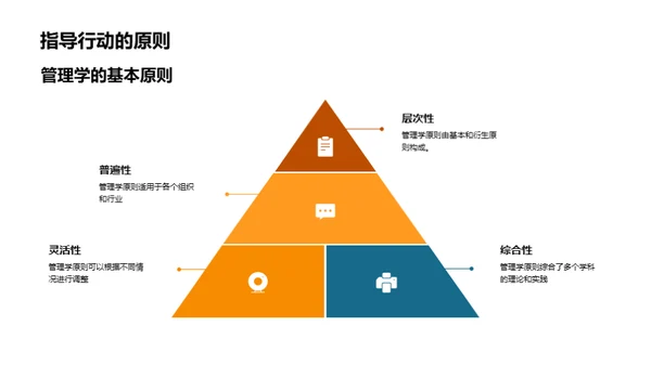 管理学研究解析