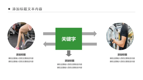 绿色时尚健身运动健身俱乐部健身房PPT模板