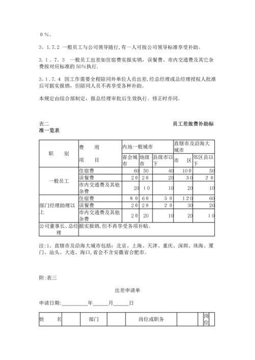 出差及差旅费管理制度.docx