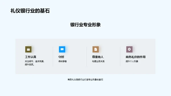 银行业商务礼仪精讲