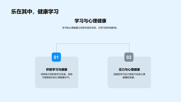 心理健康讲座报告PPT模板