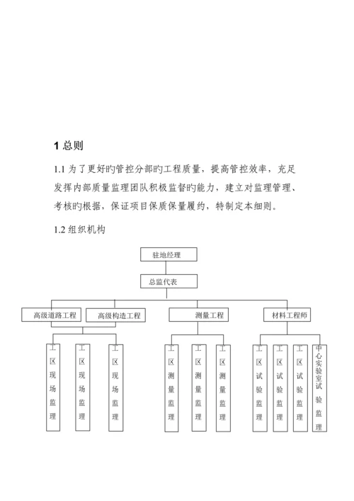 海外项目监理管理.docx