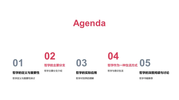 哲学与思维PPT模板