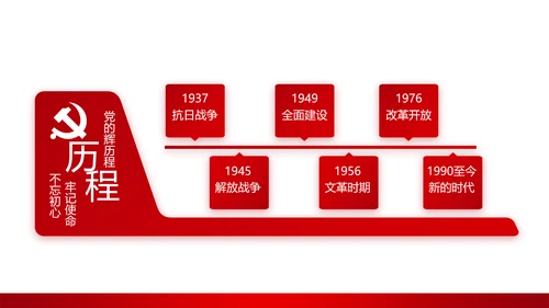 红色简约党员干部学习党政通用PPT动态模板
