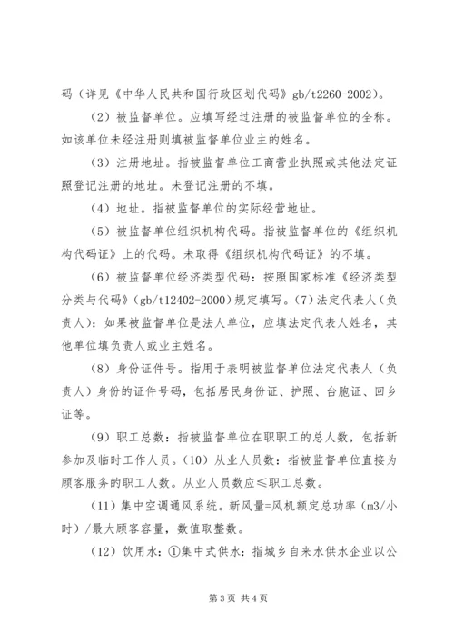 公共场所卫生被监督单位信息卡 (3).docx