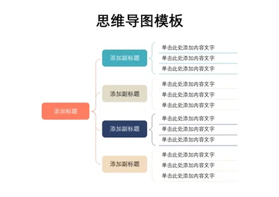 彩色思维导图模板