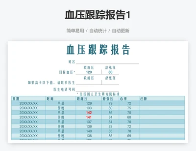 血压跟踪报告1