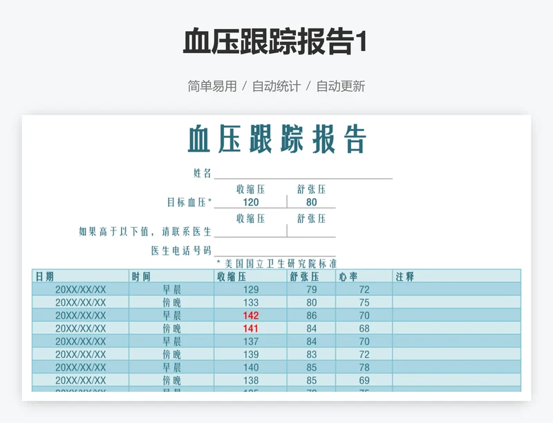 血压跟踪报告1