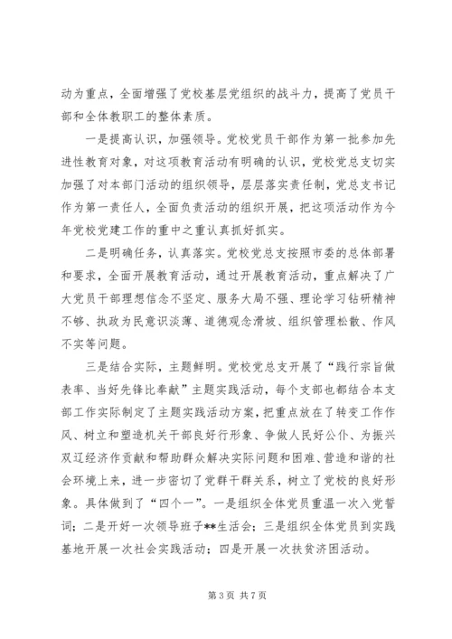 市委党校200X年党建工作情况报告(1).docx