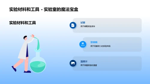 科学实验攻略