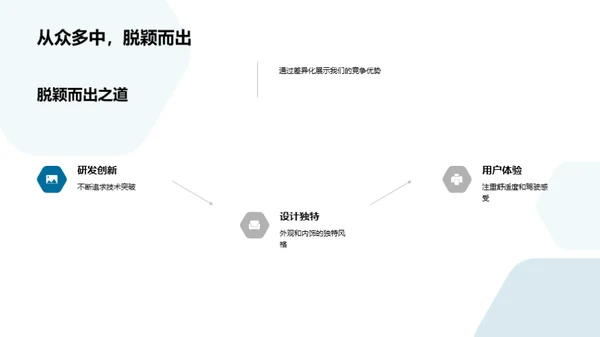 破局之作新车发布