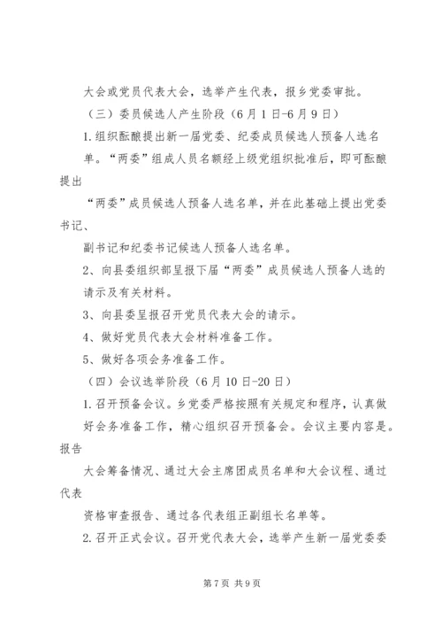 乡镇政府工作报告决议.docx