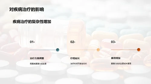 抗生素耐药性揭秘