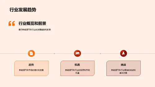 新能源先锋：未来出击