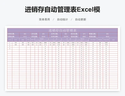 进销存自动管理表Excel模板