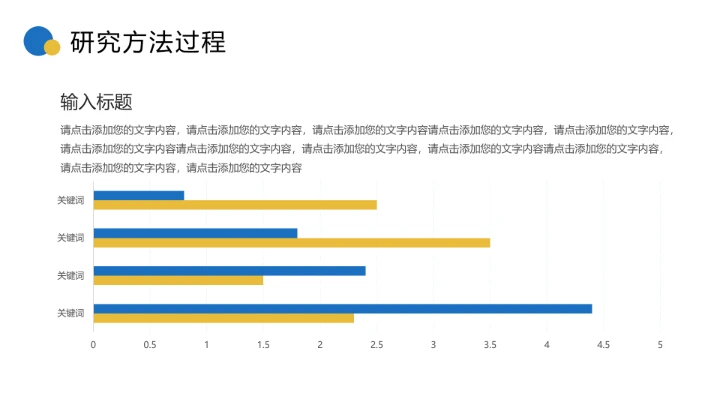 蓝黄色简约毕业论文答辩专业通用PPT模板