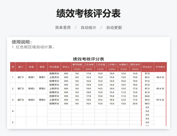 绩效考核评分表