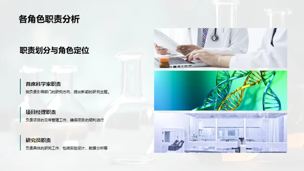 化学研发部振兴之路