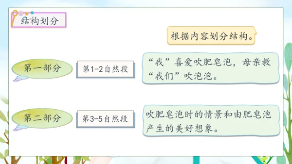【核心素养】部编版语文三年级下册-20.肥皂泡 第1课时（课件）