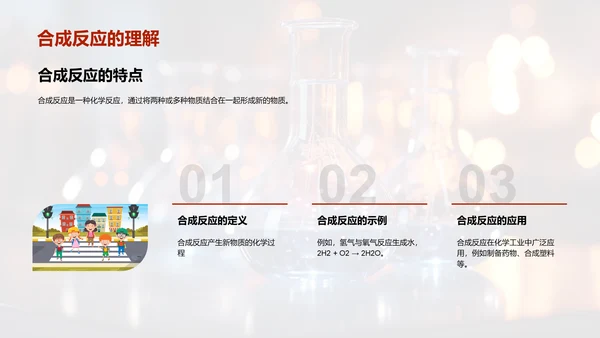 化学反应探秘