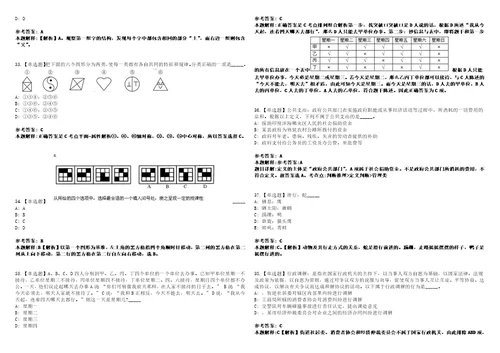 2022年07月山西省长治市潞城区事业单位公开引进35名急需紧缺人才工作032541模拟题玖3套含答案详解