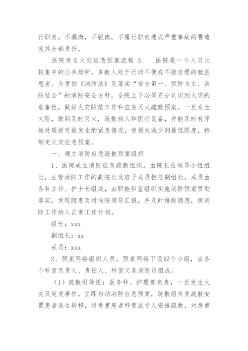 医院发生火灾应急预案流程.docx