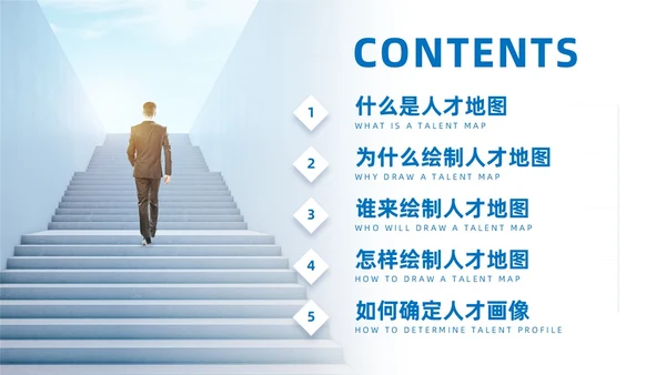 实拍风简约人才画像PPT课件管理