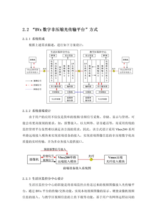 扬州环境资源大学校园监控系统设计方案.docx