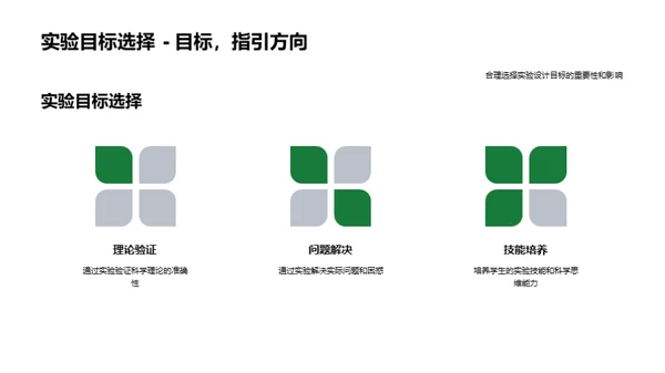 实验探索之旅