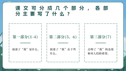 部编版六年级上册第四课花之歌PPT模板