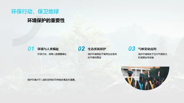 绿色地球：我们的责任