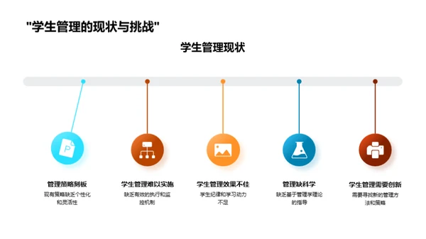 学生管理的管理学革新