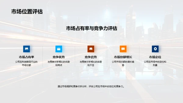 科技驱动 创新前行